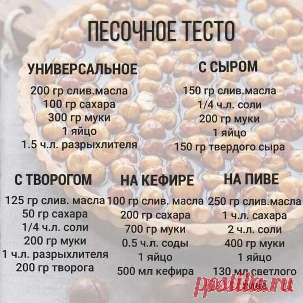 Пошаговые Рецепты