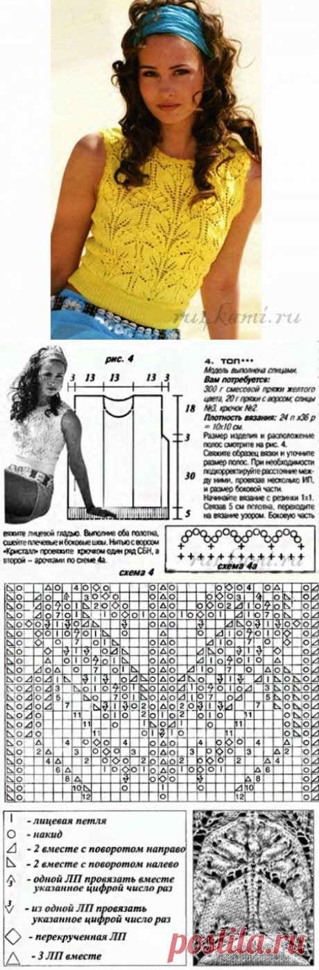 Топ спицами &amp;raquo; Сайт &quot;Ручками&quot; - делаем вещи своими руками
