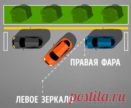 9 крутых приемов, которые сделают вас искусным водителем Водить автомобиль несложно. Но если вы приложите немного усилий для повышения своего мастерства, то удивитесь, насколько комфортнее станете себя чувствовать за рулем любимой «лошадки».Мы собрали 9 пун...
