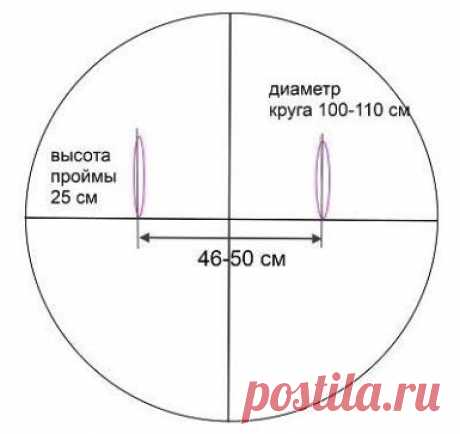 ВЫКРОЙКА ШИКАРНОГО ЖИЛЕТА