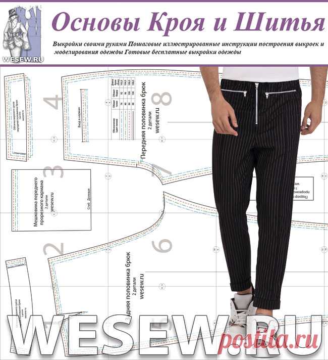 Готовая выкройка мужских брюк с открытой застежкой-молнией в четырех размерах