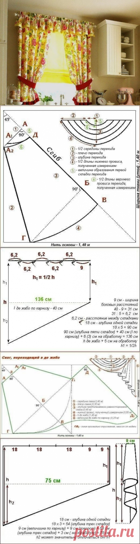 Невероятные шторы