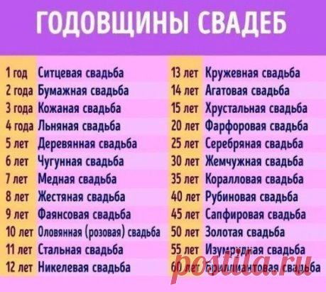 Теперь будем знать