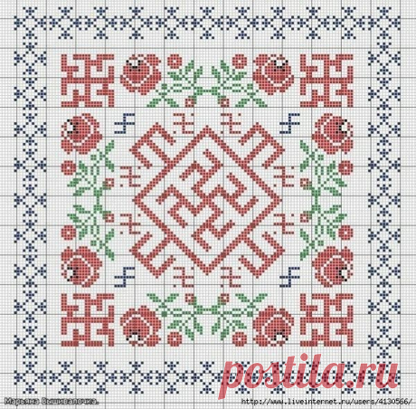 Про обереги- вышивки.