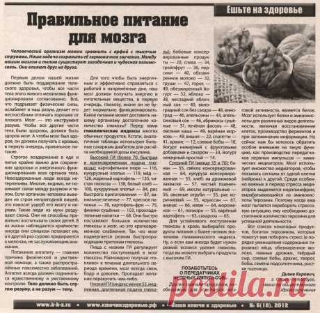 Правильное питание для мозга