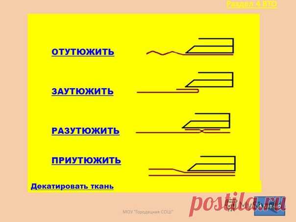 Сегодня многие интересуются идеей самостоятельного пошива и, поддавшись заманчивой перспективе изготовления идеального наряда, который будет отлично сидеть по фигуре, мастерицы направляются в магазин тканей за материалами и фурнитурой. Однако не профессионалов может настигнуть разочарование после первых строк швейной инструкции.
Показать полностью…