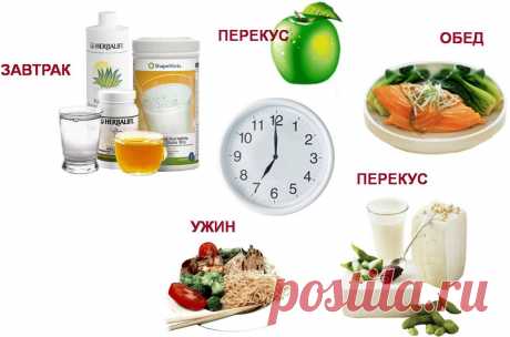20 идеальных перекусов, которые помогают умерить аппетит и держать тело в форме