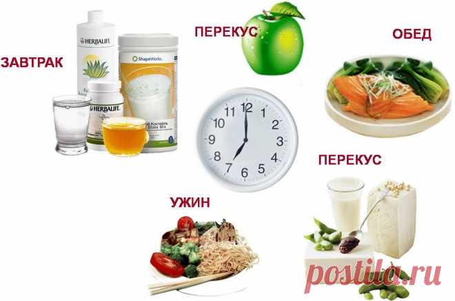 20 идеальных перекусов, которые помогают умерить аппетит и держать тело в форме