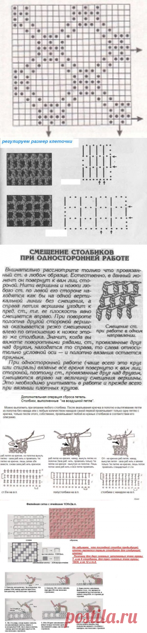 Как рассчитать петли в филейном вязании