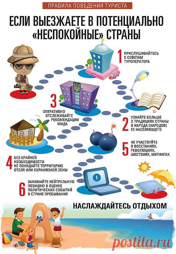 ПРАВИЛА ПОВЕДЕНИЯ ТУРИСТА