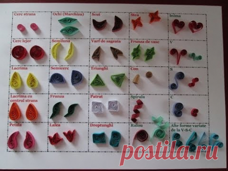 25 forme principale in quilling