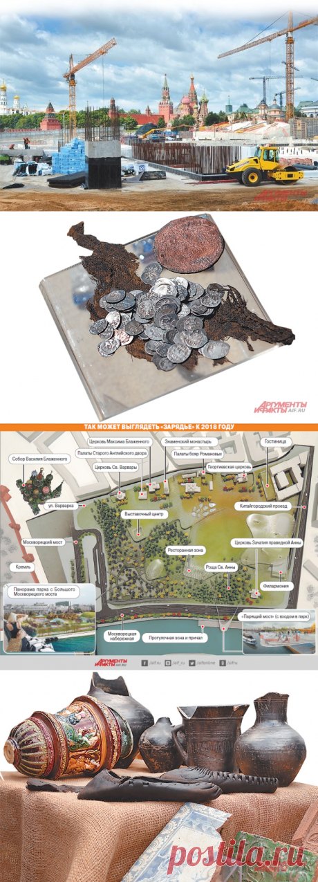 Парк на бойком месте. Что нашли археологи в Зарядье? | Город | Недвижимость | Аргументы и Факты