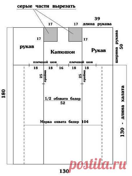 Выкройка банного халата | Сайт о переделках Вторая Улица | Яндекс Дзен