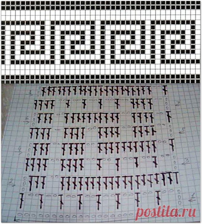 идеи для филейного греческого узора крючком | Вязание с Paradosik_Handmade | Дзен
Основу узора составляют столбики с накидами и воздушные цепочки