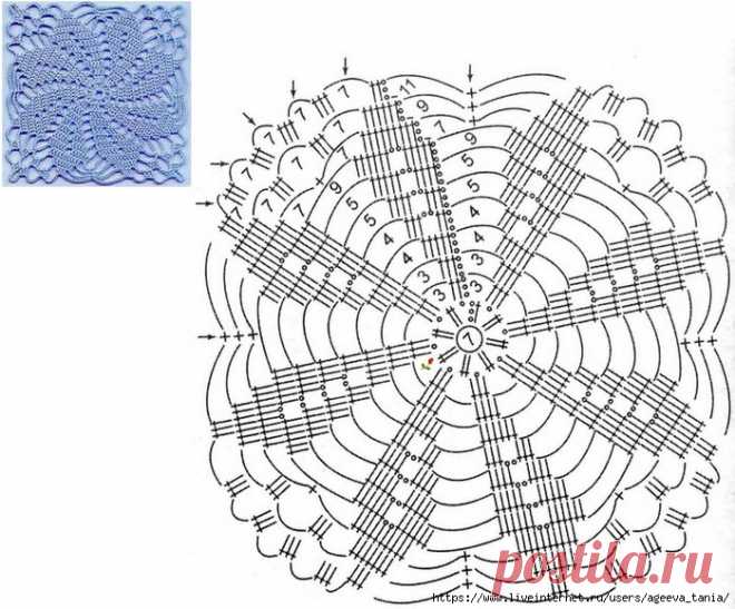 Шикарная шаль из простых мотивов — DIYIdeas