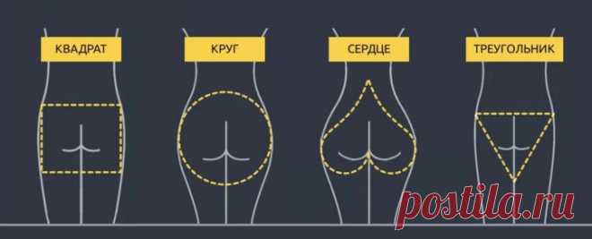 Правильные упражнения именно для вашего типа телосложения
Приняли решение подкорректировать свое телосложение? А знаете ли вы, что выбирать упражнения...
Читай дальше на сайте. Жми подробнее ➡