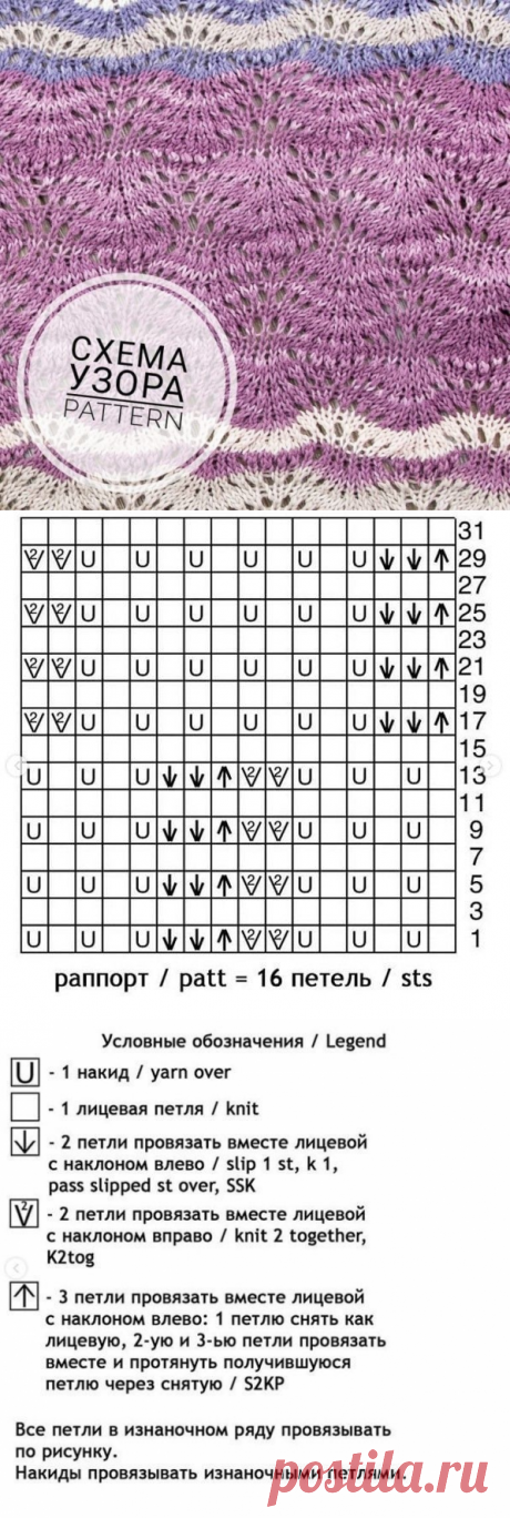 Интересный узор спицами