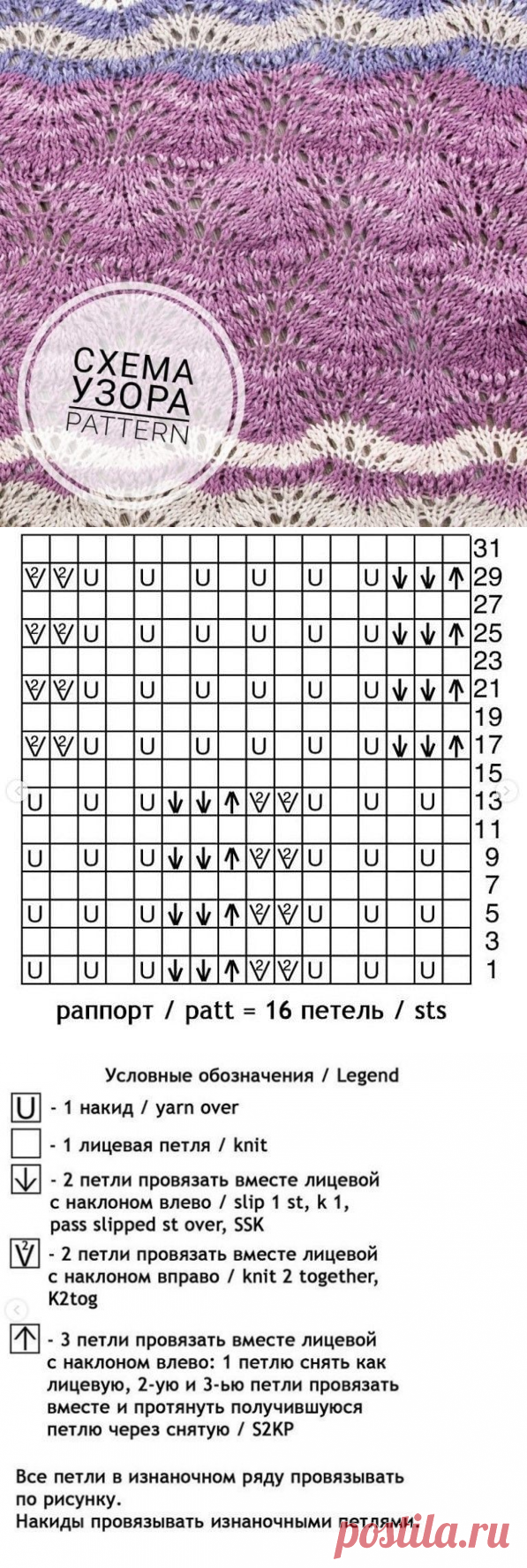 Интересный узор спицами