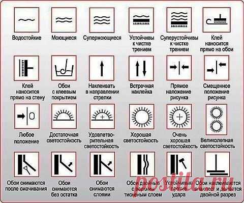Символы на обоях, что означают они | Подружки