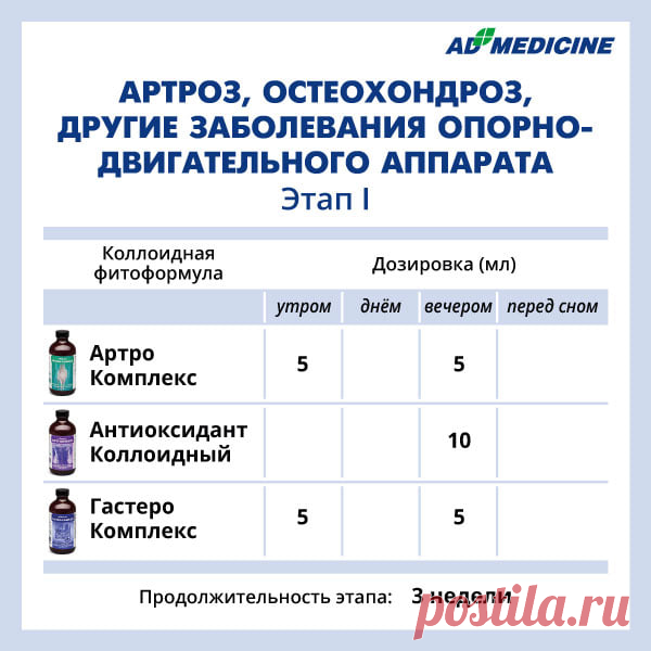 Коллоидный мир | Facebook