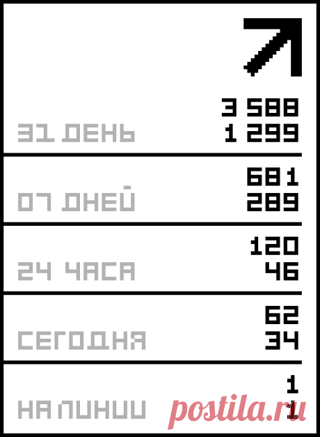 ПЛЕДЫ.ПУФЫ.
