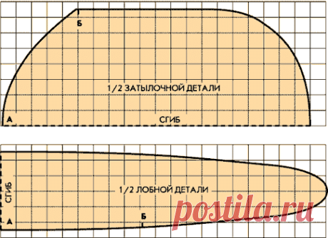 выкройки головных уборов женских - Сумки