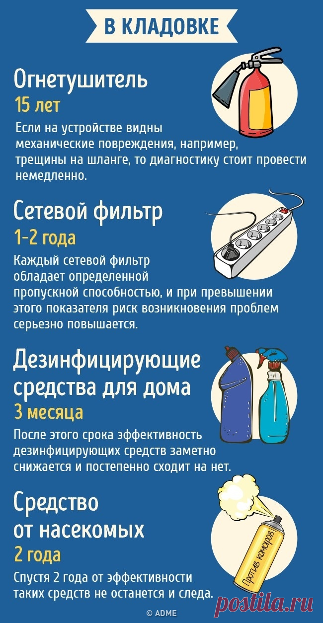 19 бытовых предметов, о сроке годности которых мы даже не подозревали