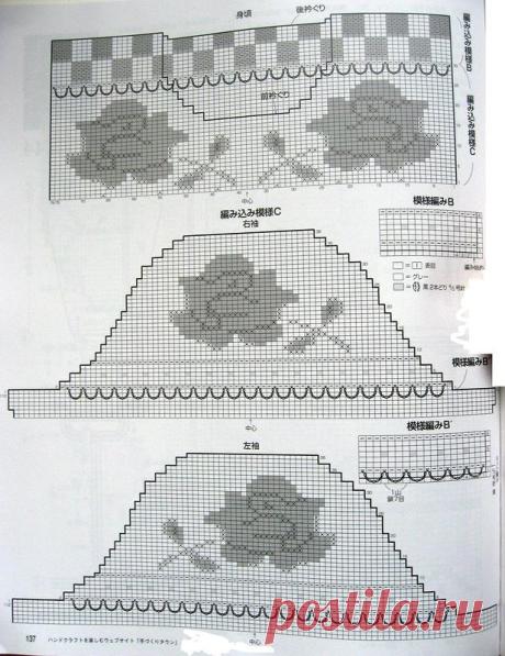 Яндекс.Фотки