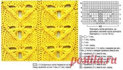 СТИЛЬНОЕ ВЯЗАНИЕ спицами и крючком - Knitting & Crochet