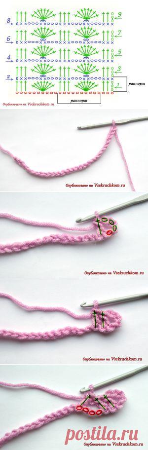Как читать схемы крючком | Все крючком.ру