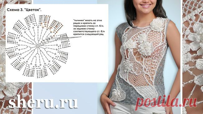 Кофточка с ажурной вставкой из 