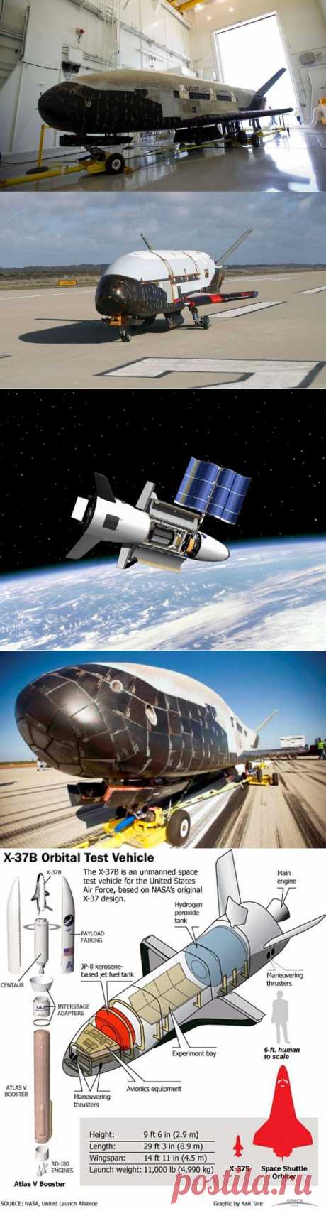 Секретный беспилотный космический корабль ВВС США совершил посадку в Калифорнии - ОРУЖИЕ РОССИИ Информационное агентство