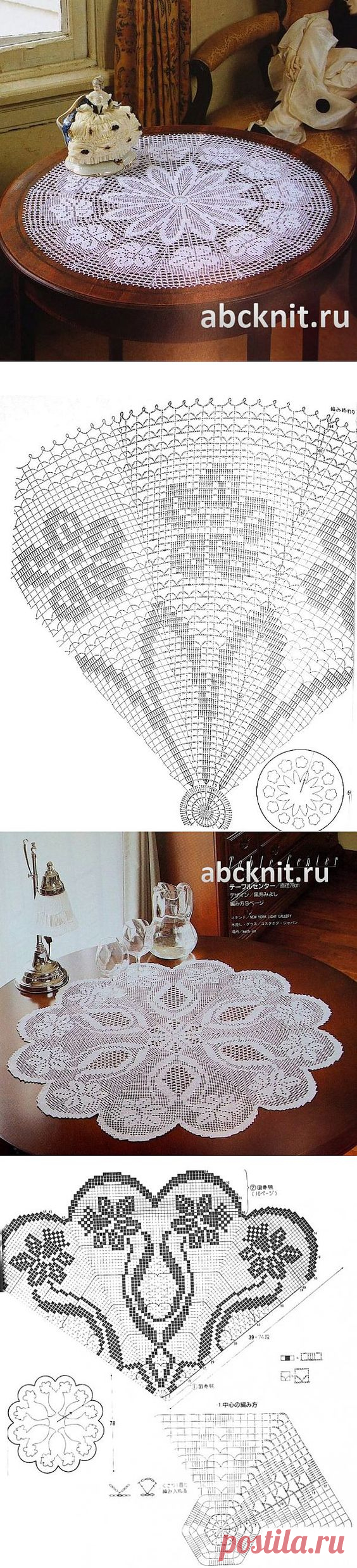 Pinterest: инструмент для поиска и хранения интересных идей