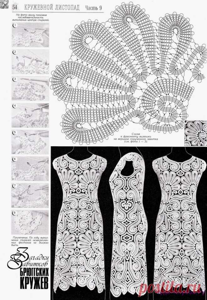 БИБЛИОТЕКА ВЯЗАНИЯ от А до Я: журналы,модели, уз
