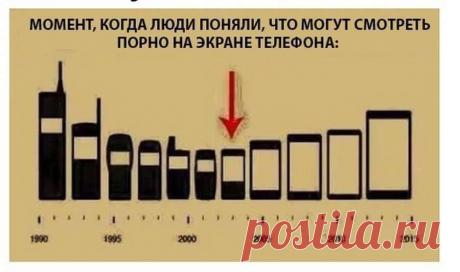 Вон оно чё, Михалыч! https://seoded.livejournal.com/1498662.html
#юмор #технологии