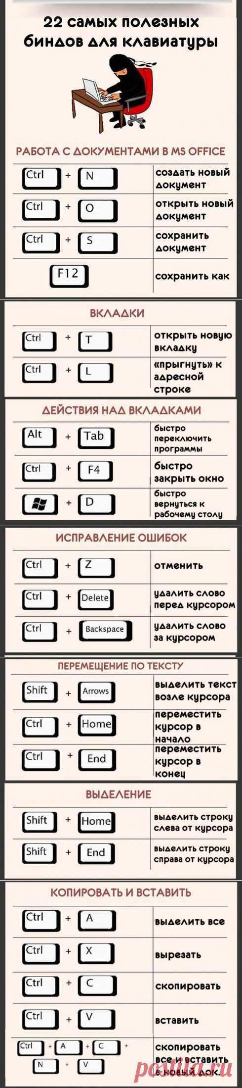 Это полезно | Хитрости Жизни