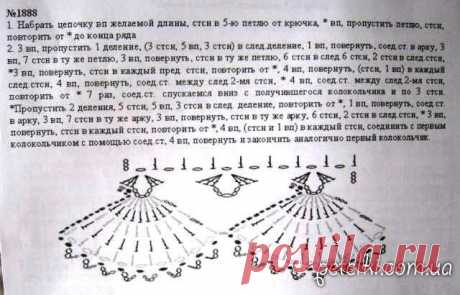 Роскошное платье крючком рисунком веерами. Схемы