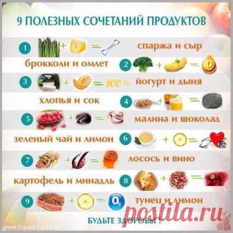 Самые лучшие сочетания продуктов