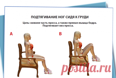 Как использовать СТУЛ для похудения