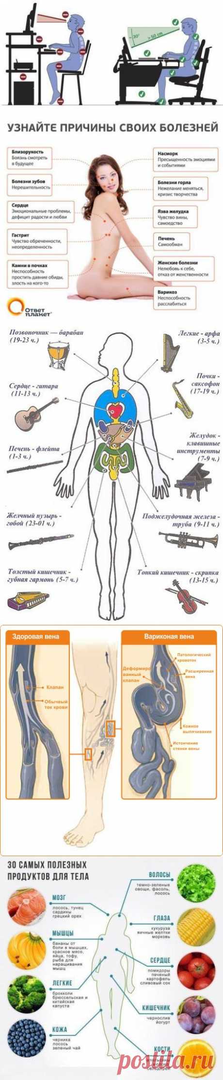 сообщение Трииночка : Здоровье, диагностика, профилактика (14:05 30-10-2014) [4059776/341741925] - remsuslub@mail.ru - Почта Mail.Ru