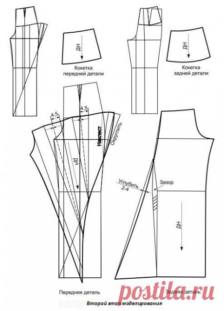 (3) Крой, моделирование, шитьё
