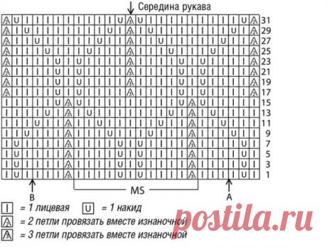 Tri colored striped sweater free pattern