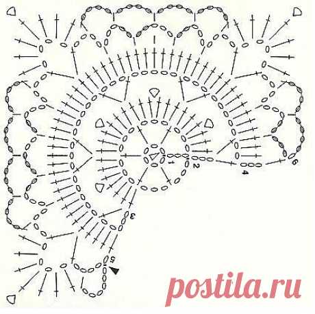 Вязание, рукоделие, мастер классы. Кулинария.