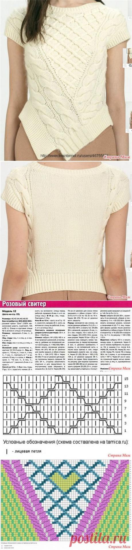 Вафельные араны от Carven. Джемпер спицами. - ВЯЗАНАЯ МОДА+ ДЛЯ НЕМОДЕЛЬНЫХ ДАМ - Страна Мам