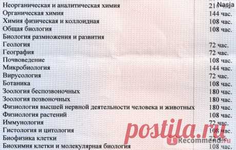 Антисептическое средство Формидрон - «Это смерть.Медленная,мучительная и беспощадная. ОБНОВЛЕНО 23.12.2015» | Отзывы покупателей