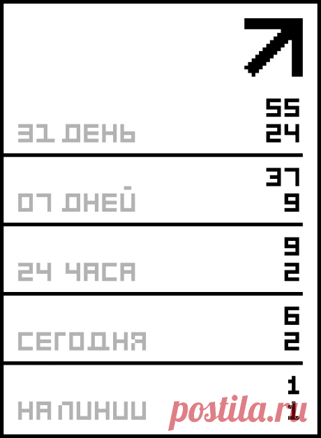 Связать ёлочку, игрушки, сделать акварельный шарик.