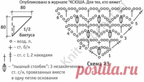 Бактус крючком. - Шали, шарфы, шапки крючком - Вязание крючком - Каталог статей - Вязание спицами и крючком