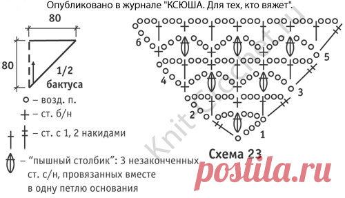 Бактус крючком. - Шали, шарфы, шапки крючком - Вязание крючком - Каталог статей - Вязание спицами и крючком
