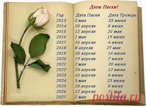 Сохраняем,чтобы знать все Пасхи на ближайшие годы.