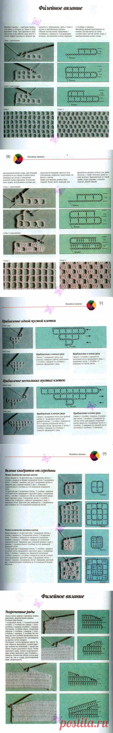 Филейное вязание .Часть 1.(пост отредактирован)